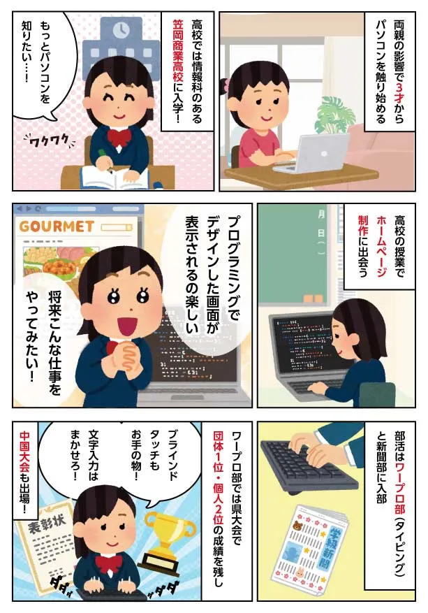 自己紹介マンガ前編
