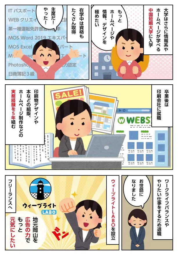 自己紹介マンガ後編
